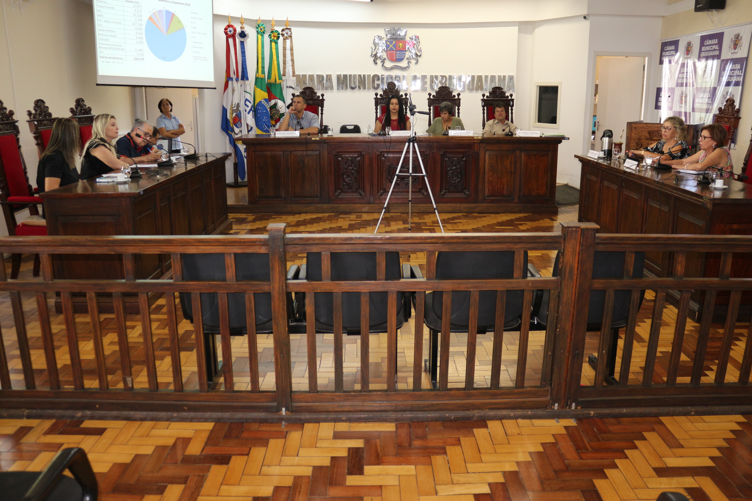 Gestão em saúde do 3º quadrimestre de 2019 é apresentada 