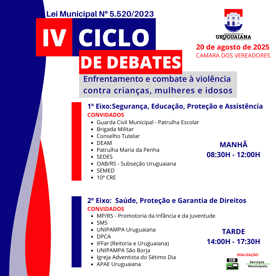 Ciclo de Debates 2025